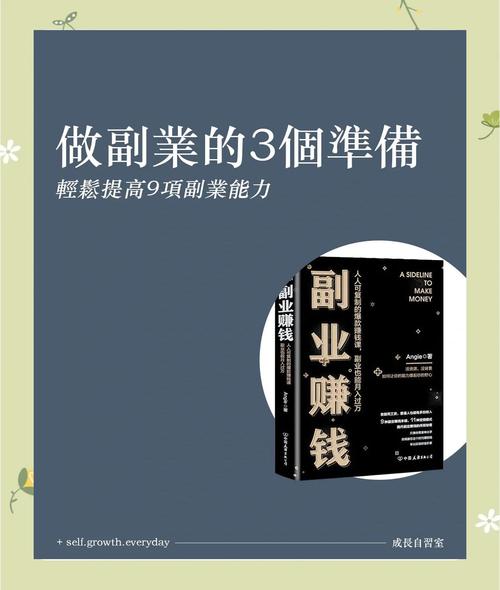 工资只够还花呗？2025年精选8个暴利副业助打工人翻身