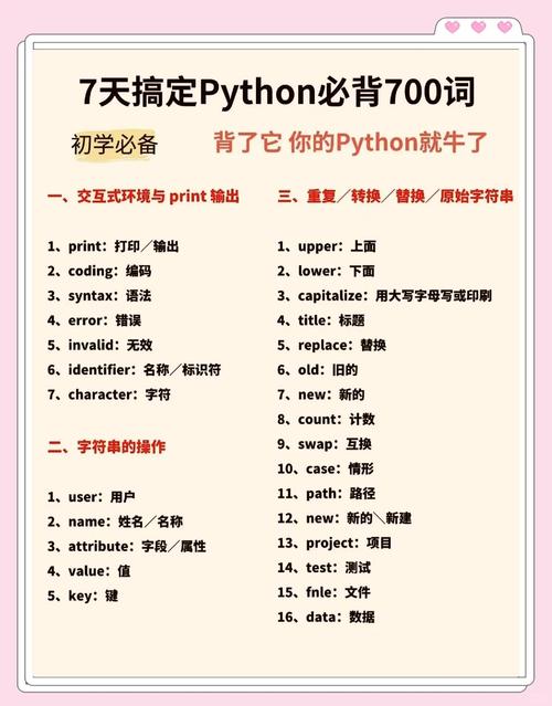 Python3.x版本特点_Python语言发展历史_python脚本语言