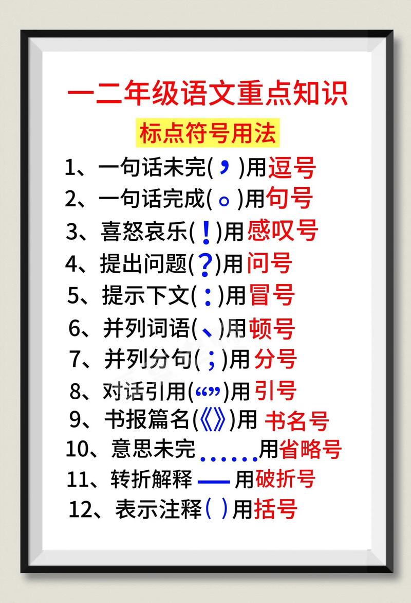 探究公文中标点符号用法，以条例和格式为例？