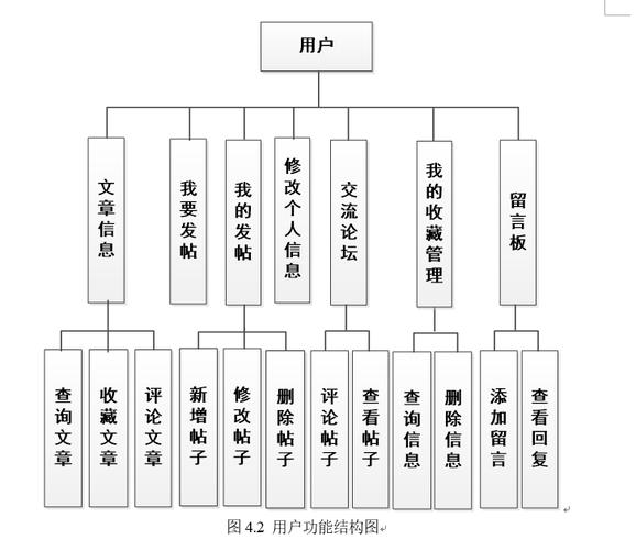 微信小程序知识付费模式_微信小程序课程展示试听内容管理_小程序源码能直接用吗