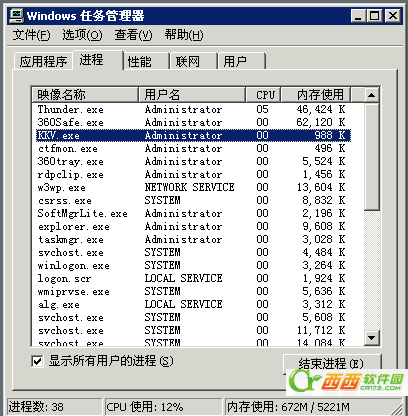 你了解.NET程序编辑器(Reflexil)V1.6 免费版吗？kkv.exe进程是啥？