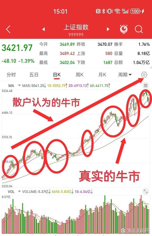 进门财经分析师平台_进门财经 张维宁_首席分析师线上路演