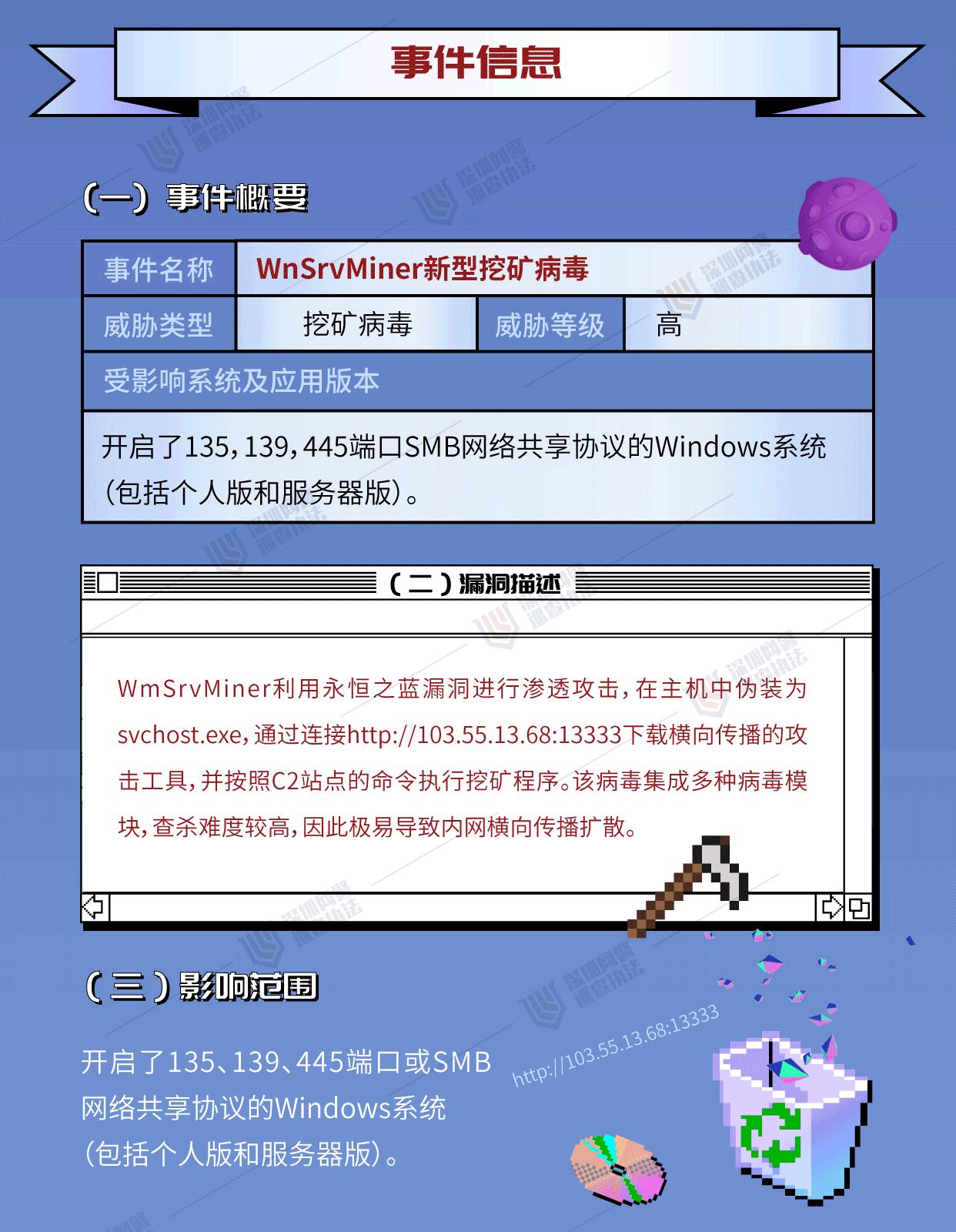 永恒之蓝漏洞挖矿病毒 WnSrvMiner_新型挖矿病毒预防措施_局域网病毒检测