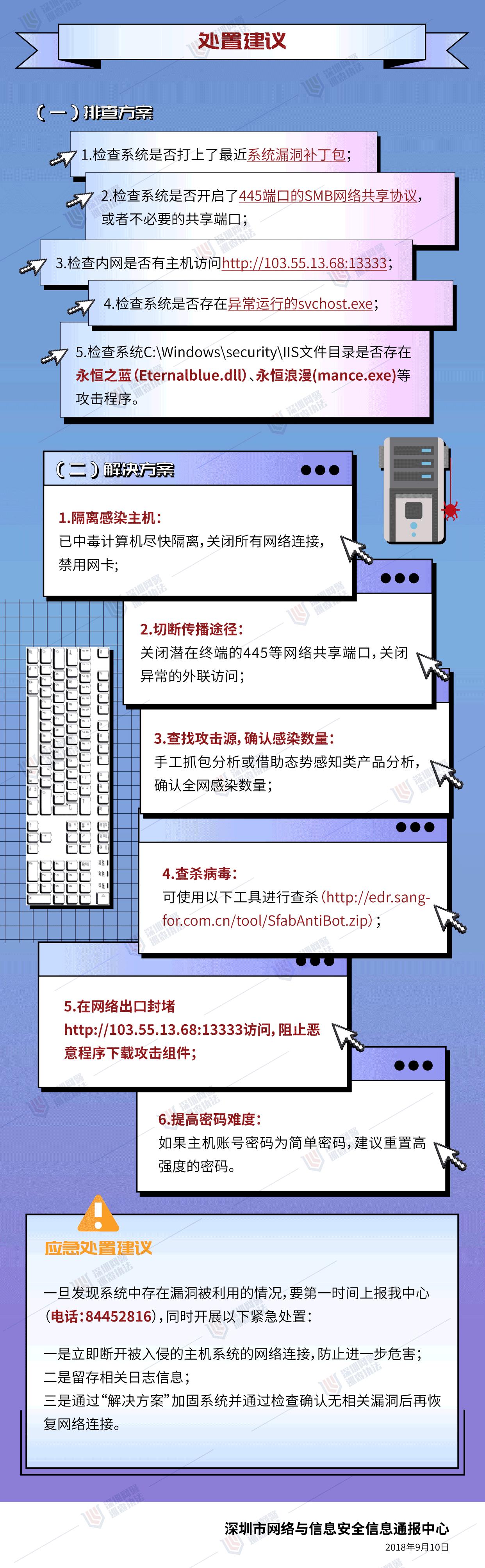 新型挖矿病毒预防措施_永恒之蓝漏洞挖矿病毒 WnSrvMiner_局域网病毒检测
