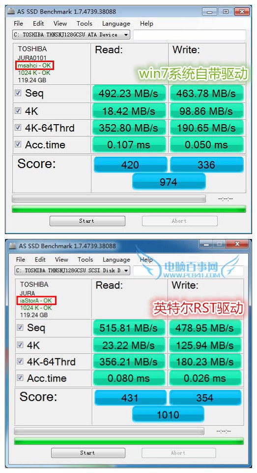 SSD接口类型详解_固态硬盘优化技巧大全_装完系统后4k对齐了怎么办