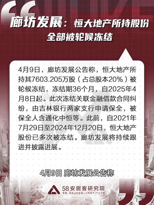 恒大股票迎变局：协议会议延期，债权人获更多评估时间