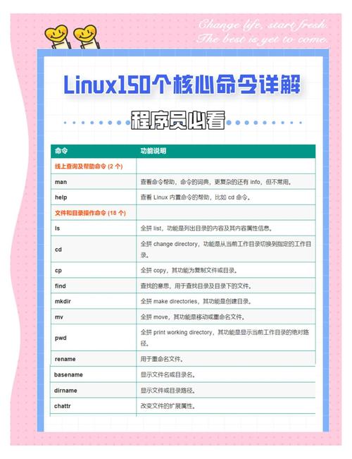 com0com虚拟串口命令_com0com命令行安装_usb转485驱动程序下载