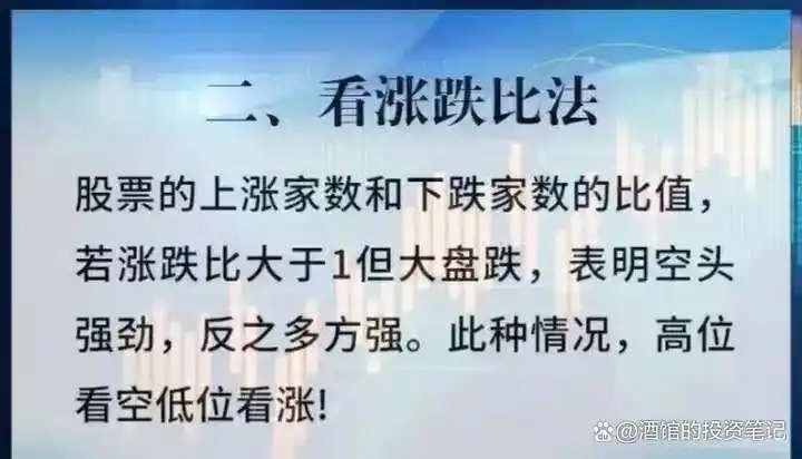 市场主力割肉散户策略_涨停股前六信号识别_股票前带n