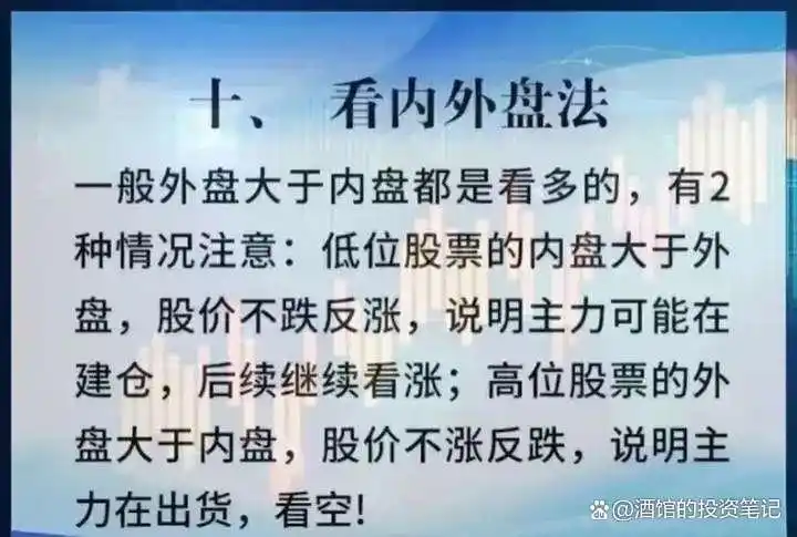 股票前带n_市场主力割肉散户策略_涨停股前六信号识别