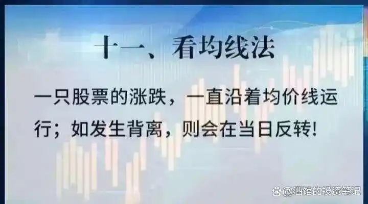 股票前带n_市场主力割肉散户策略_涨停股前六信号识别