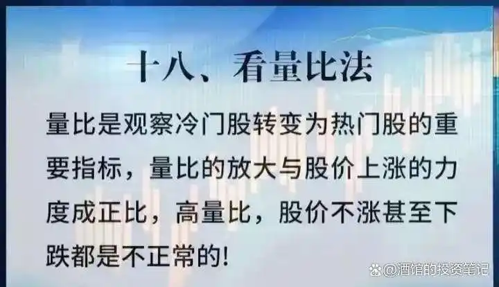股票前带n_涨停股前六信号识别_市场主力割肉散户策略