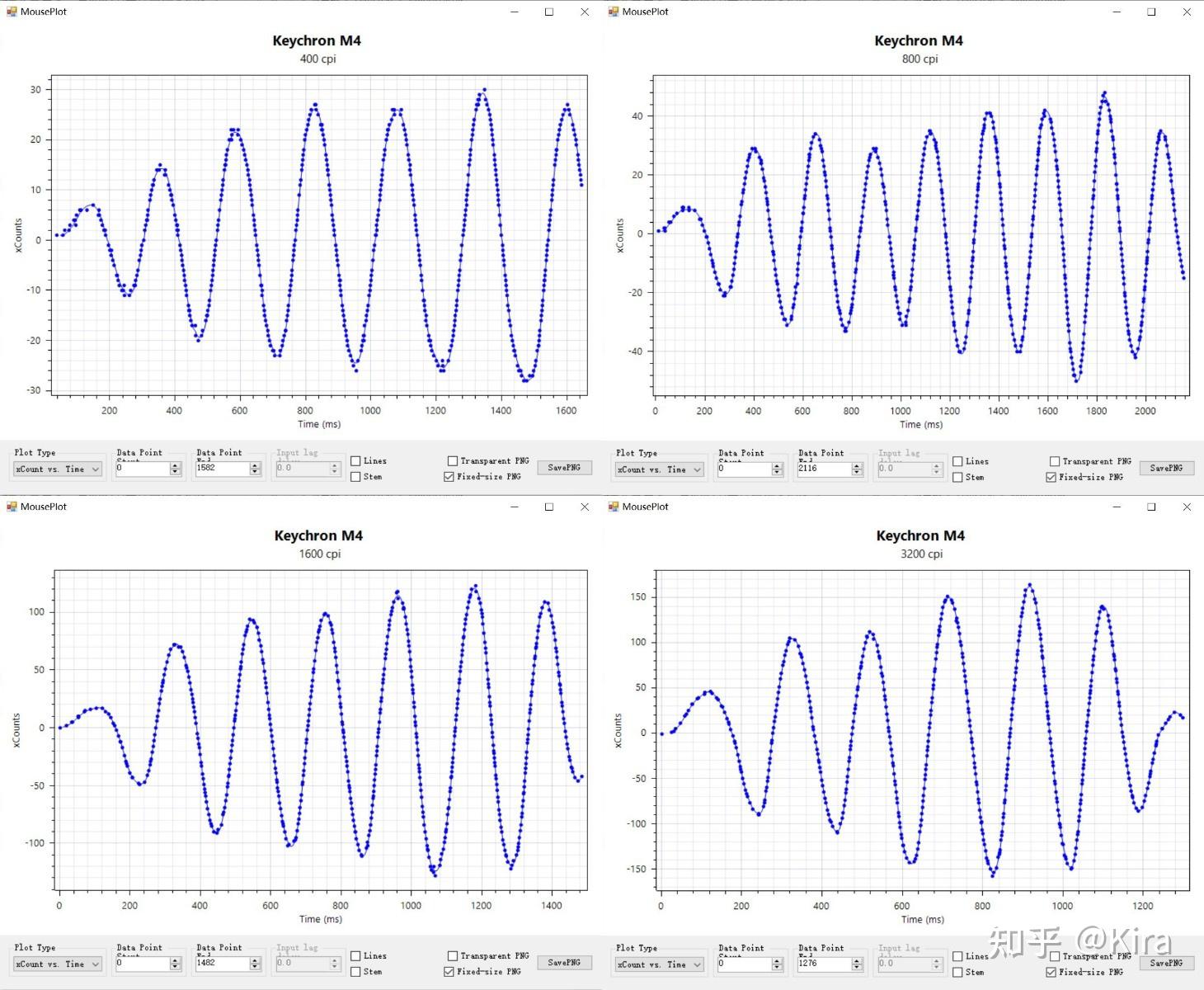 3395/3950 游戏鼠标测评 _鼠标驱动安装图片_