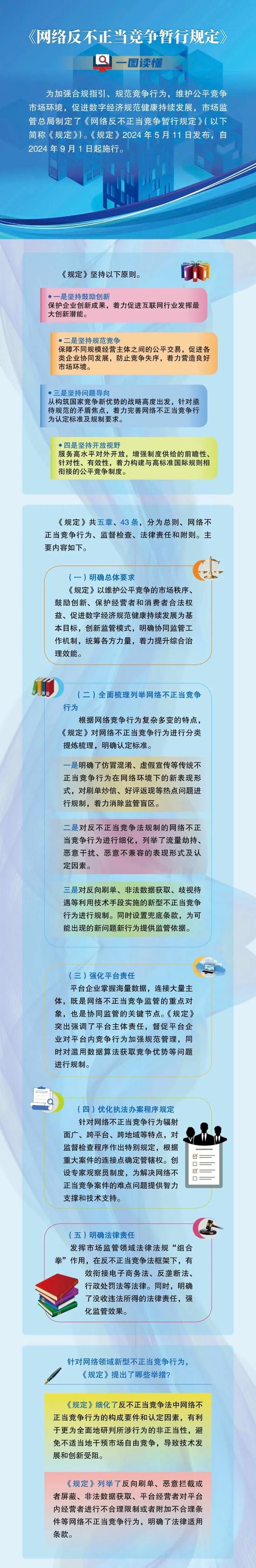 市场监管总局强化反不正当竞争，公布网络不正当竞争典型案例