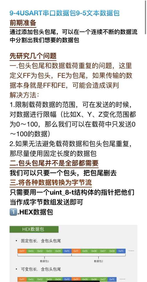 多功能USB转TTLRS232RS485下载器_usb转485驱动程序下载_嵌入式开发串口下载线