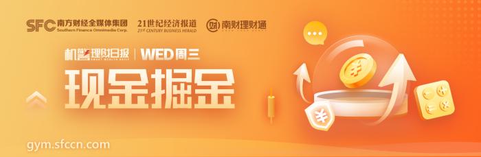 南财理财通数据：净值型理财产品风险、投资性质占比及收益排行情况