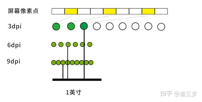 鼠标选购指南_游戏鼠标分类对比_鼠标驱动安装图片