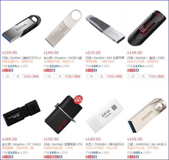 U盘存储数据易被忽视？这些选择使用要点你必须知道