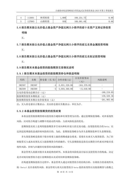 大成基金旗下193只公募基金2025年中期报告提示性公告