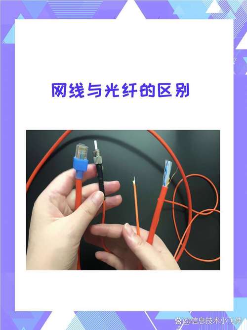 监控 双绞线 接法_双绞线Cat5eCat6RJ45接头光纤单模多模LCSC接头同轴电缆RG59RG6BNC接头音视频线HDMI线VGA线音频线XLR接头RS485线安防