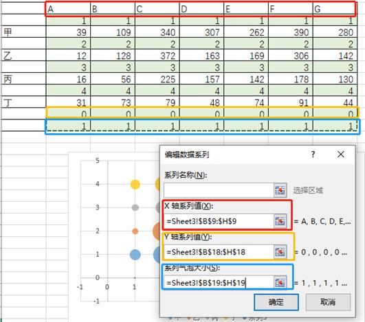 气泡图坐标轴设置_excel怎么设置数据标志_Excel绘制复杂气泡图