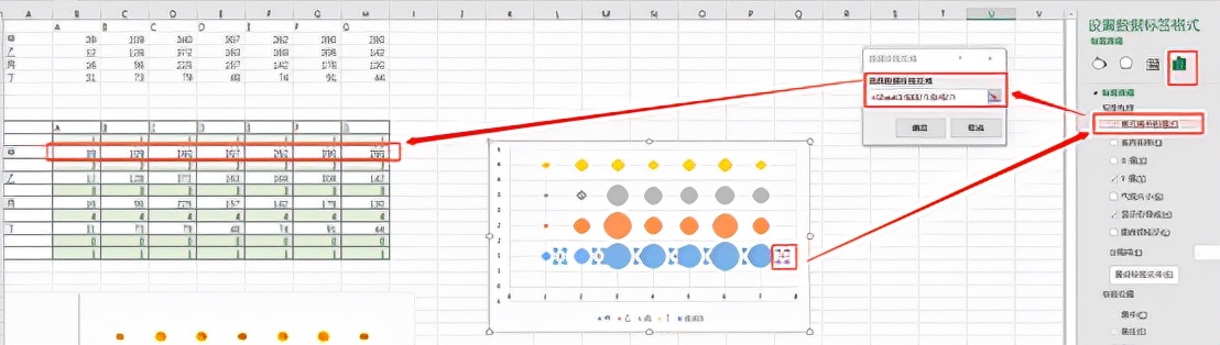 Excel绘制复杂气泡图_excel怎么设置数据标志_气泡图坐标轴设置