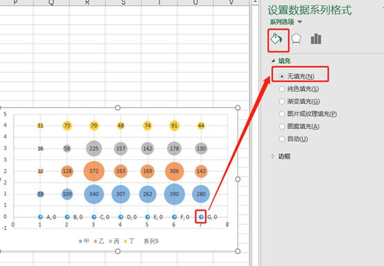 Excel绘制复杂气泡图_excel怎么设置数据标志_气泡图坐标轴设置