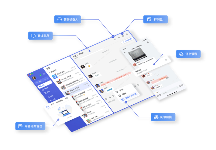 金融政务IM解决方案_企业即时通讯市场分析_和钉钉类似的工作软件