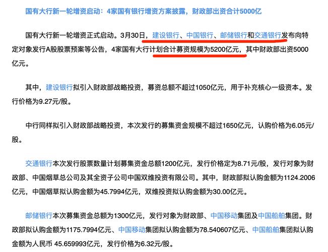 中国社科院金融所评出的建行高收益产品，募集资金投向了哪？