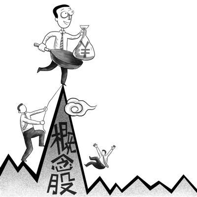 证监会预警余额宝基金风险，泡沫还是机会？搜狐财经深度解读