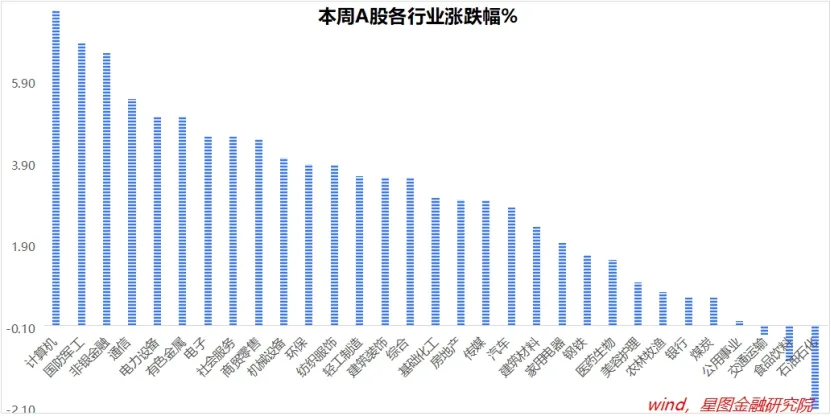 日元兑美元突破144的贬值趋势显著提振丰田等出口制造业龙头