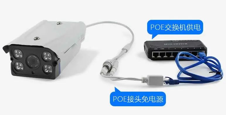 使用POE技术组网需要注意什么_POE AP面板/交换机/路由器是什么意思_监控 双绞线 接法