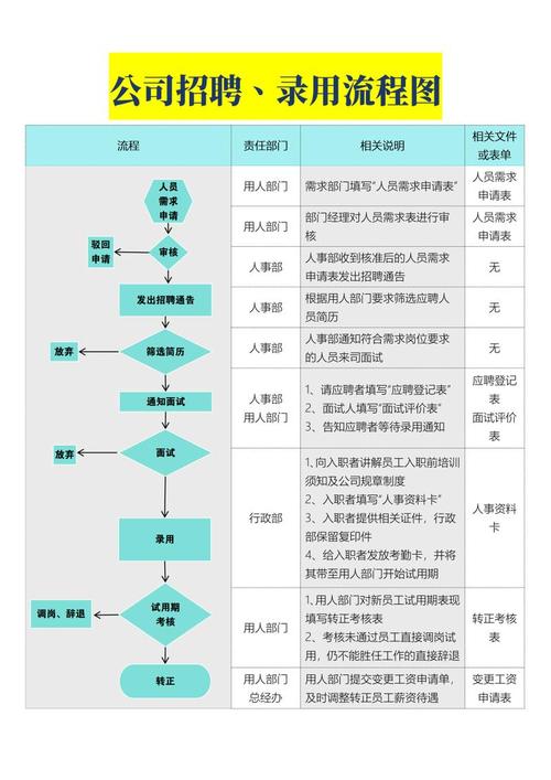 2016年中国人民银行招聘公告：安徽省事业单位招考条件与报考流程全解析