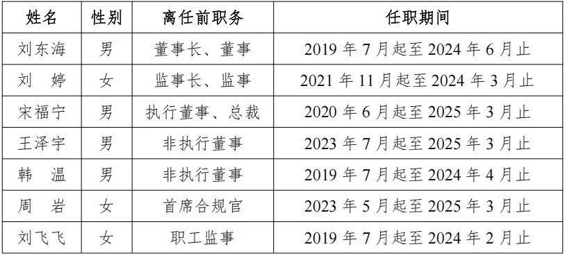 屡次举一反三，却屡教不改，中银理财有限责任公司（以下简称“中银理财”）又被处罚了