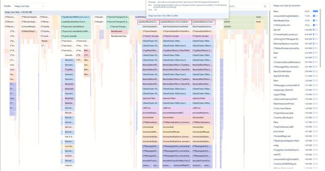 Go GC 原理 三色标记法 写屏障 混合写屏障 GC 优化 GC 扫描 时机 定位问题 减少堆对象分配 小对象结构体 参数传递 bigcache 内存池 调_new calloc