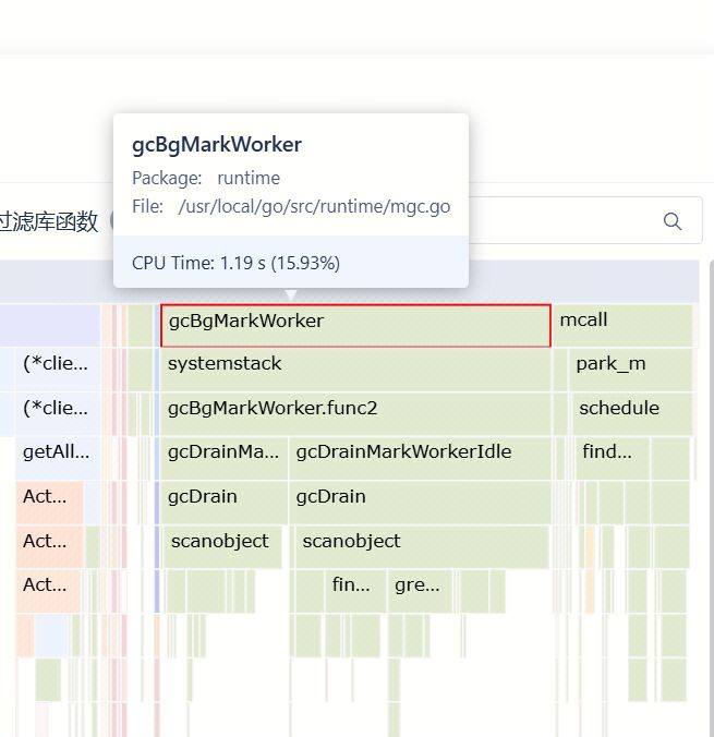Go GC 原理 三色标记法 写屏障 混合写屏障 GC 优化 GC 扫描 时机 定位问题 减少堆对象分配 小对象结构体 参数传递 bigcache 内存池 调_new calloc