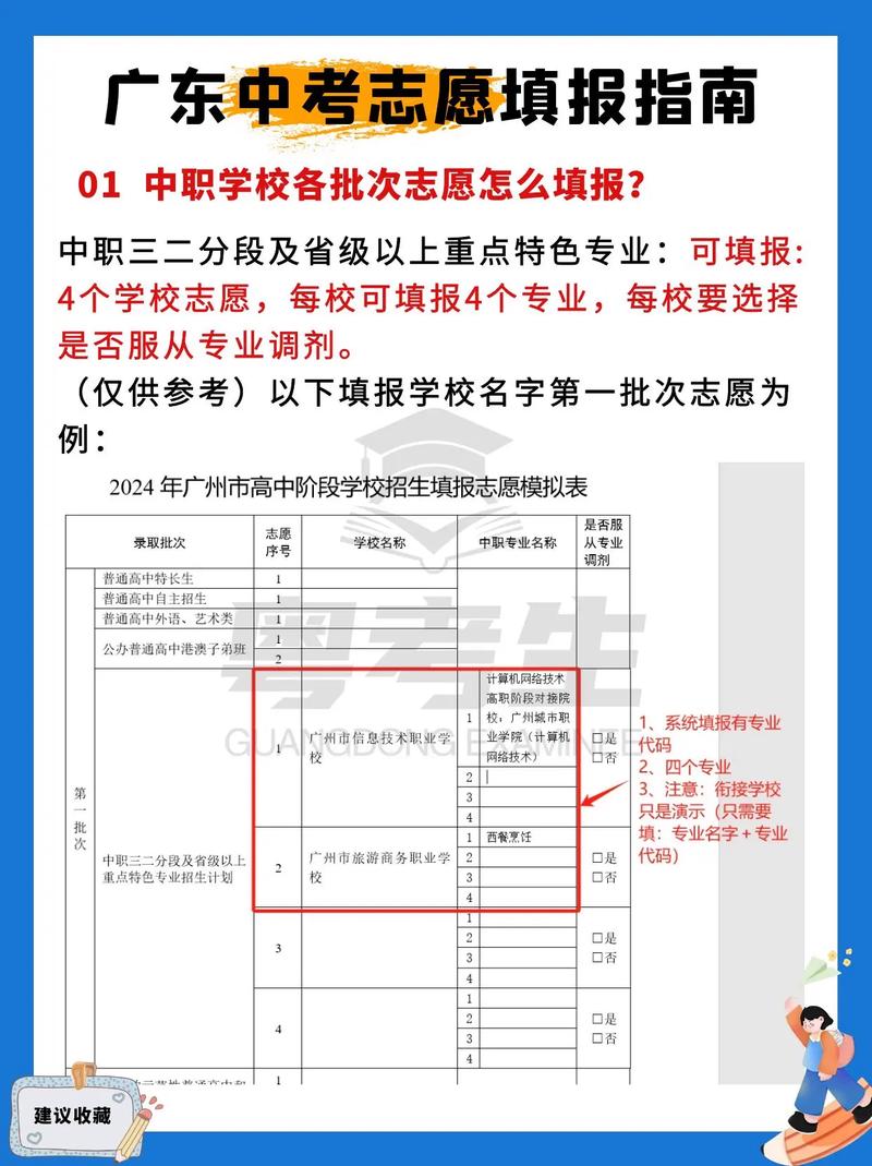 侨声中学中招嘉奖政策_侨声中学2017年招生计划_侨声中学官网