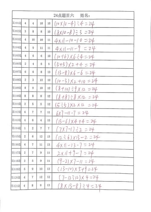 1111到1128算24点，部分组合算不起，部分有解法？