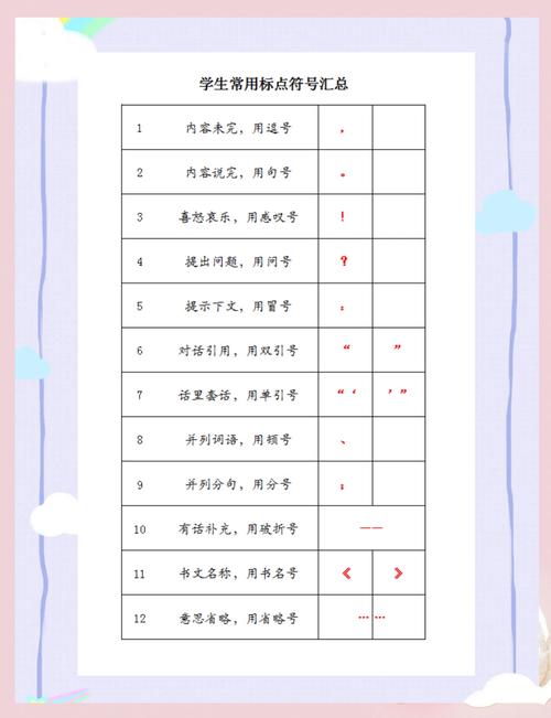 标点符号大全：名称、用法、占格，一文帮你用对写规范