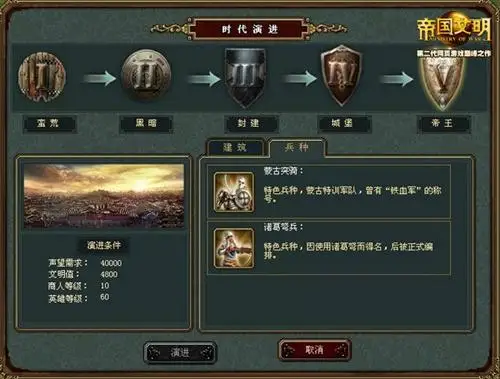 帝国文明四大帝国各具特色，中国玩家数量为何最多？