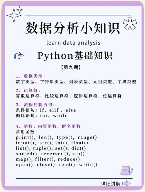 第一章：深入解析Python代码编译与执行机制及解释器概述