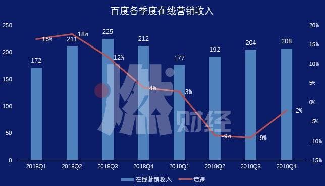 百度网盘用户激励计划_百度网盘解析_百度网盘积分奖励套路