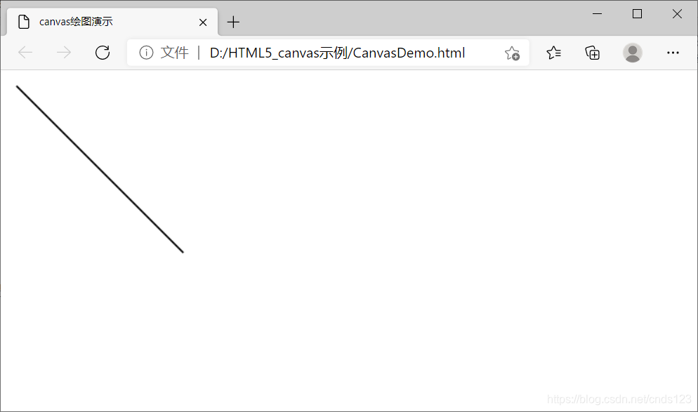 HTML5 canvas入门教程_canvas坐标体系详解_html5 canvas 抗锯齿