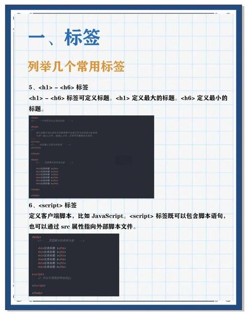 canvas坐标体系详解_HTML5 canvas入门教程_html5 canvas 抗锯齿