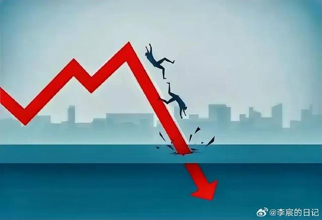 今日A股市场剧烈分化！石化双雄早盘暴动引恐慌？