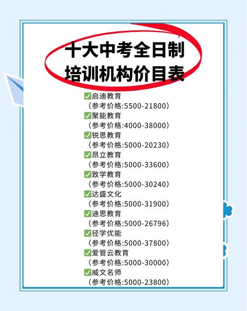php培训 要多少钱_济南PHP培训费用_PHP培训学费标准