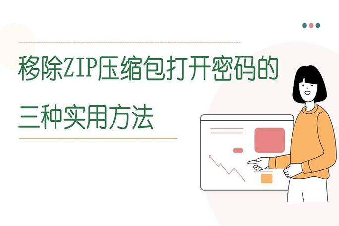 电脑压缩包可以删除吗？安全清理与加密管理全攻略