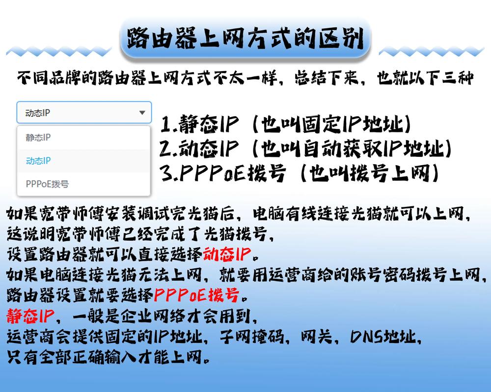 ARP地址解析协议配置_awk f print_Linux路由命令优化