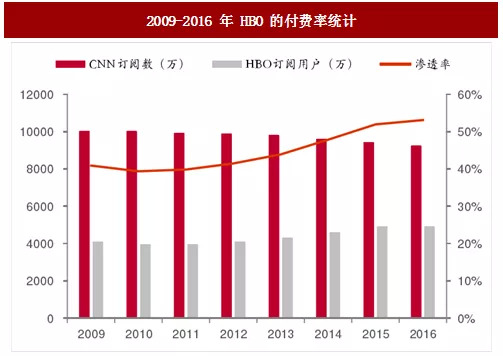 百度网盘解析_VIP视频解析聚合平台_破解版视频APP