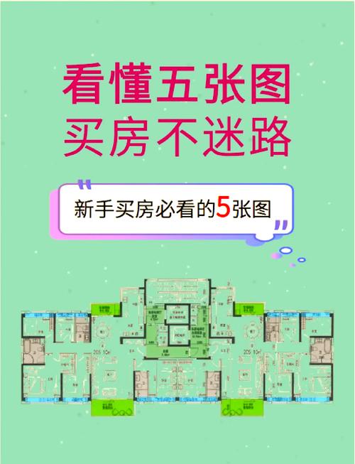 购买期房常现货不对板？看懂这些图纸，买房少踩坑