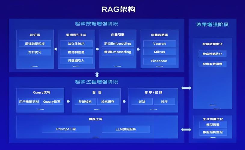 epoll核心机制解析：多线程协同的关键优势，及实战应用案例分析